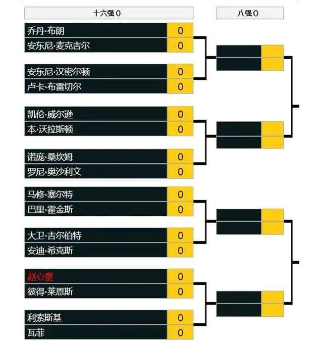 7月3日，据外媒报道，由佐藤健主演的日英合拍历史动作片《武士马拉松》的北美发行权被Well Go USA娱乐公司拿下，该片计划于2020年在北美院线公映